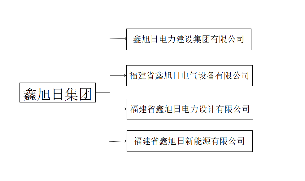 香港1861最早全图库