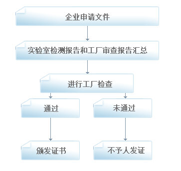 香港1861最早全图库