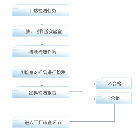 香港1861最早全图库