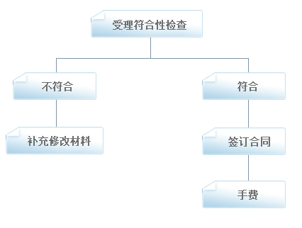 香港1861最早全图库