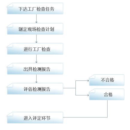 香港1861最早全图库