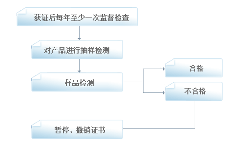 香港1861最早全图库
