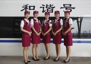 高铁专业的前景及就业方向怎么样？