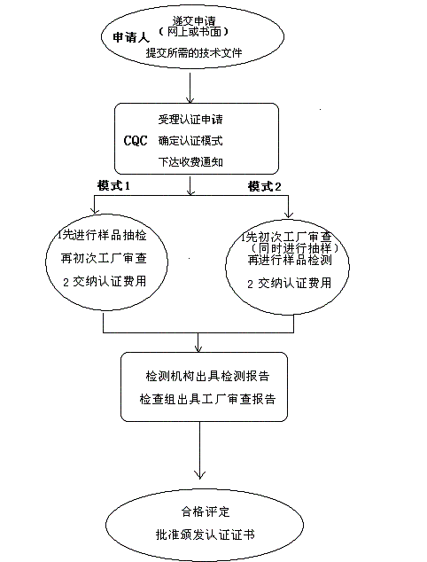 香港1861最早全图库